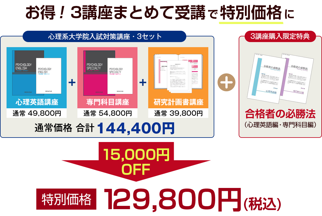 3講座まとめて受講いただくと15,000円もお得に！